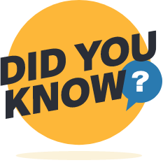 Did You Know?